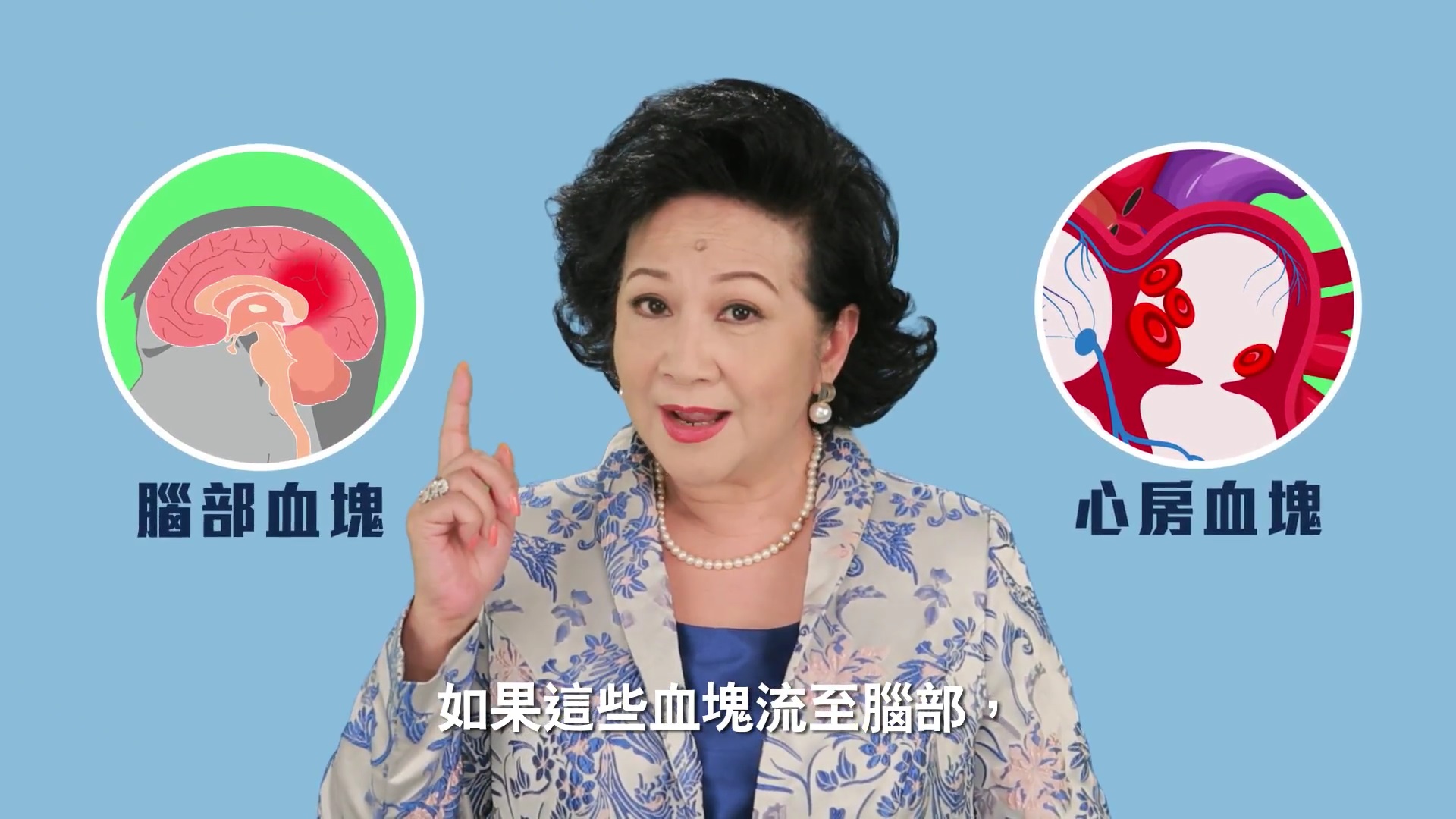 認識心房顫動